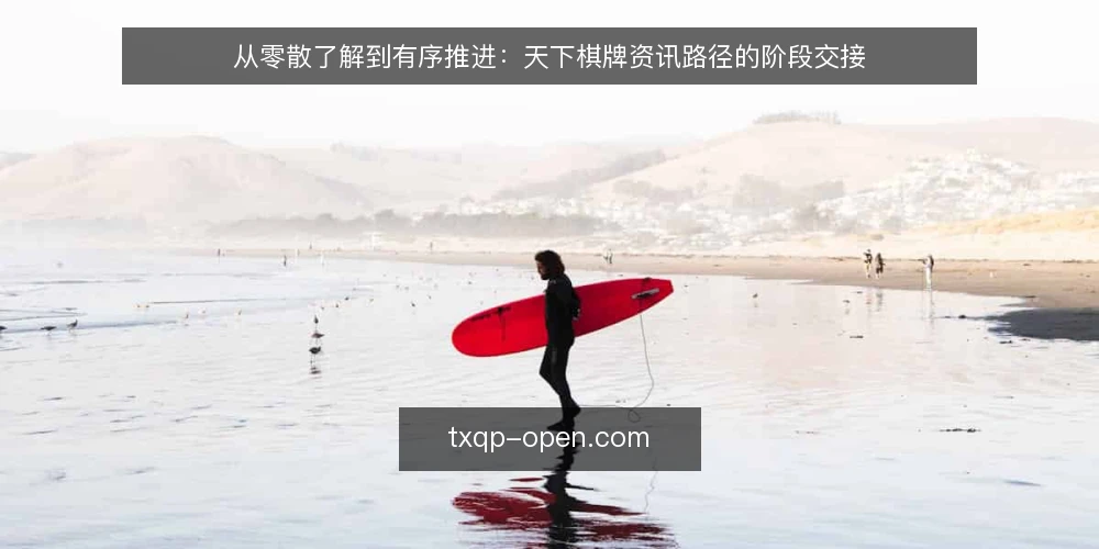 从零散了解到有序推进：天下棋牌资讯路径的阶段交接 — 起点：梳理信息需求与来源边界 配图